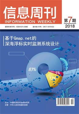 ����Ϣ�ܿ���