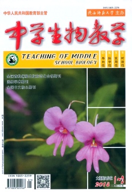 ����ѧ�����ѧ�ο���