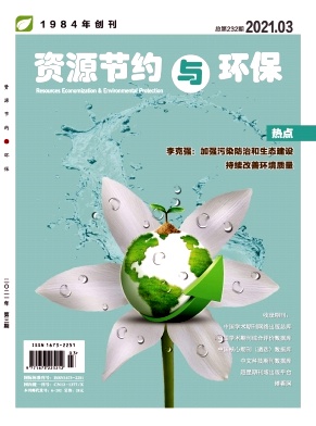 ����Դ��Լ�뻷����