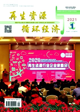 ��������Դ��ѭ�����á�