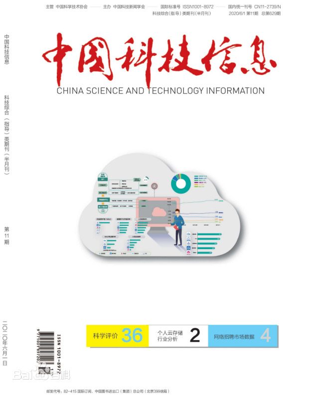 ���й��Ƽ���Ϣ��