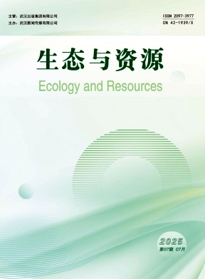 ����̬����Դ��