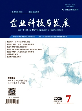 ����ҵ�Ƽ��뷢չ��